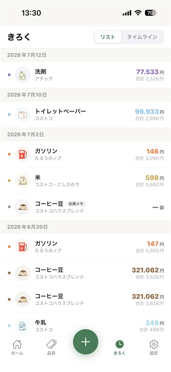 いつモノ：購入記録のタイムライン