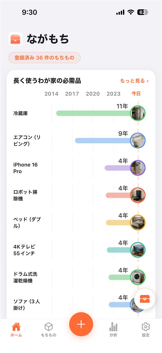 ながもち：長く使うものが家の必需品になるタイムライン画面